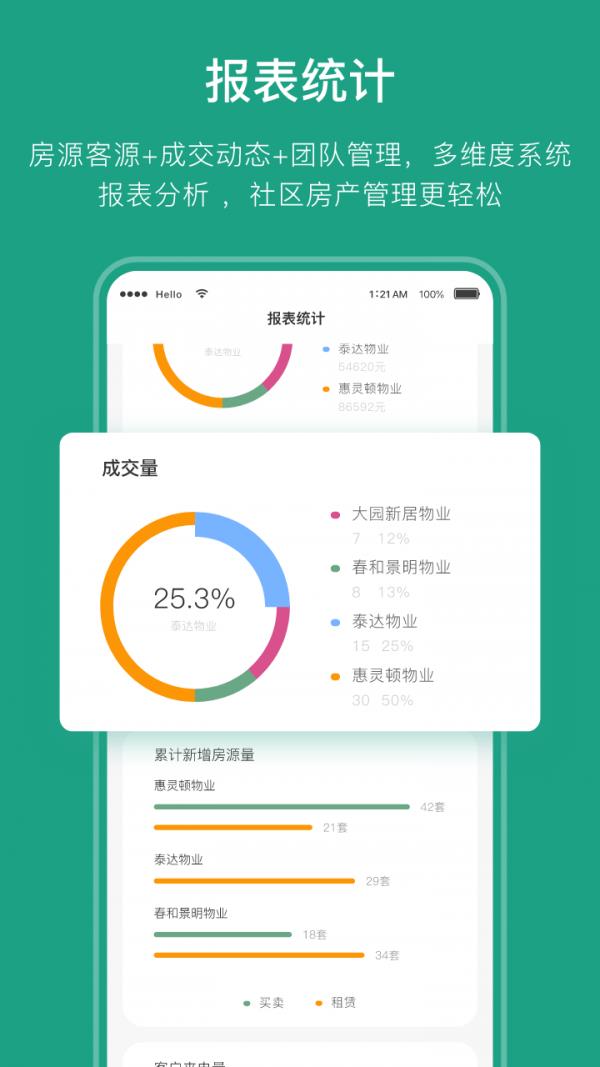 宅猫物业  v4.4.15图1