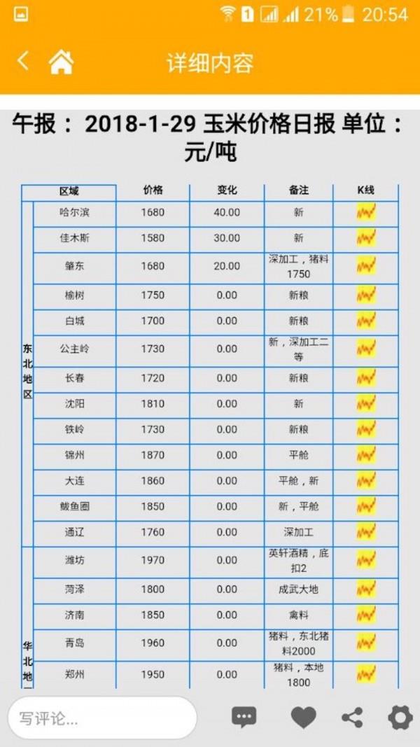 中国汇易网  v2.1.2图3