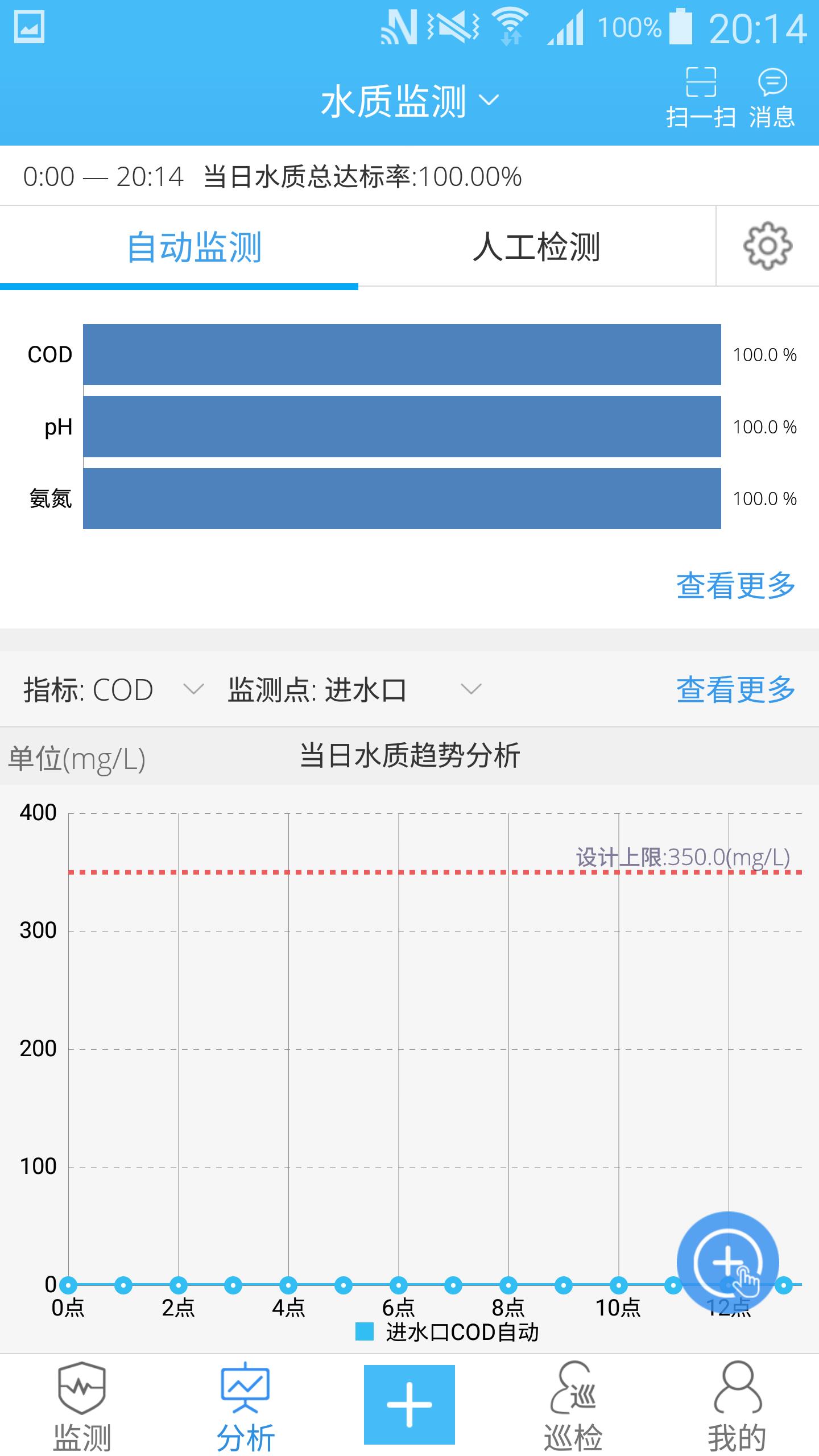 广联达智慧水务  v2.1.14图3