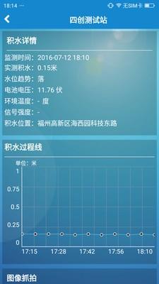 洪涝平台