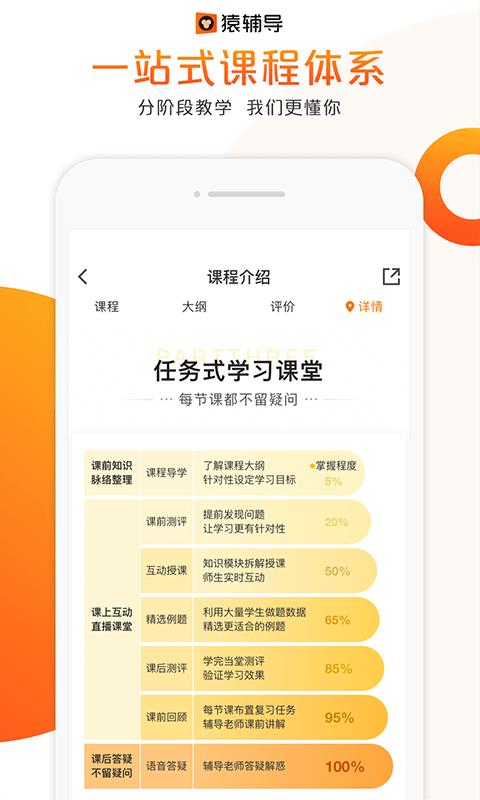 猿辅导  v7.61.0图5