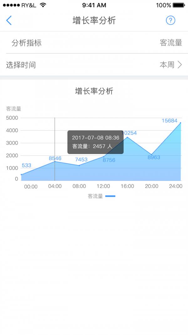 贵客到国际版