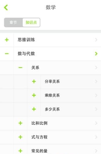 睿学堂