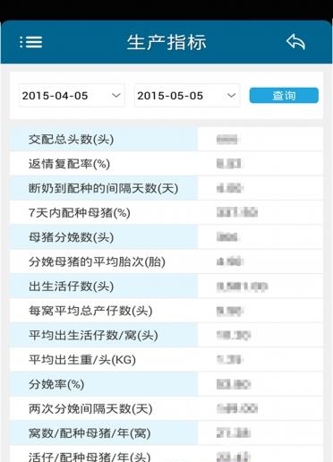 邦养猪  v4.4.6图5