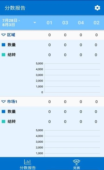 葆婴荟  v21.3.3图2