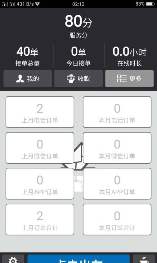 安安用车  v5.0.2图1