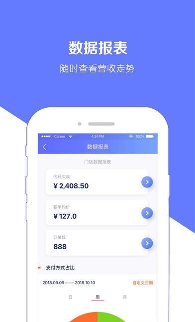 鱼鱼店