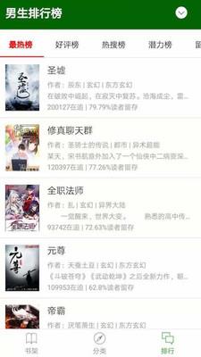 258小说阅读  v4.4图1