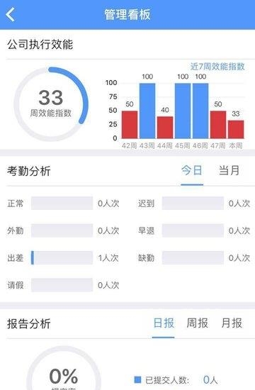 由你飞  v2.5.7图3