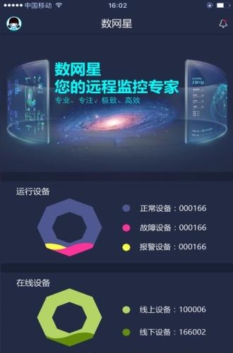 数网星