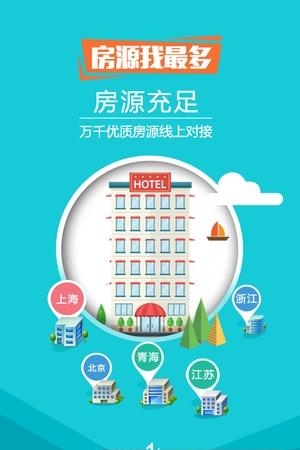 想时酒店