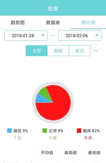 微策云用户版