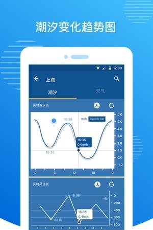 潮汐天气  v1.2图3