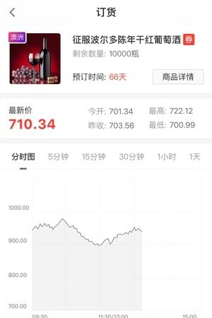 野牛海购  v1.2.0图2
