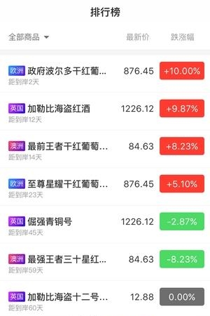 野牛海购  v1.2.0图1