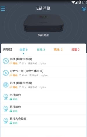 E链润缘