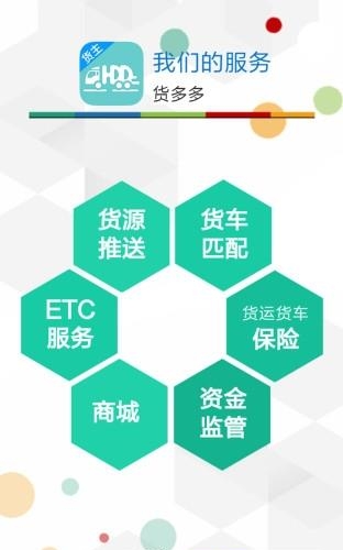 货多多货主版