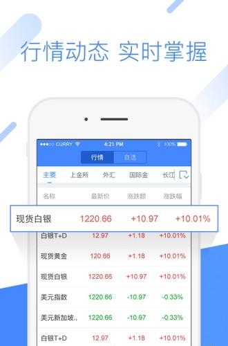 行情管家