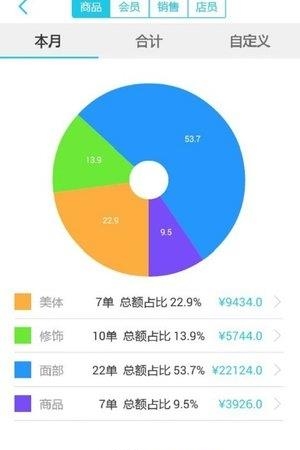 布丁管家  v1.1.0图5