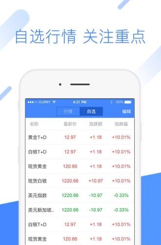 行情管家  v1.0图2