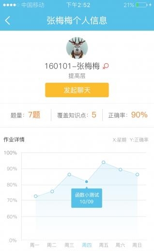 易分层  v3.2.1图1