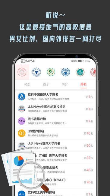 大学情报局  v1.7.6图1