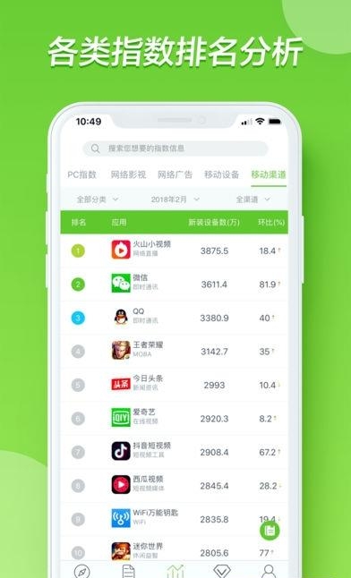 艾瑞研究院  v2.3.1图2