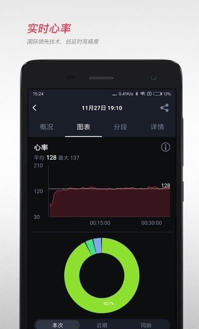 宜准跑步  v4.1.7图2