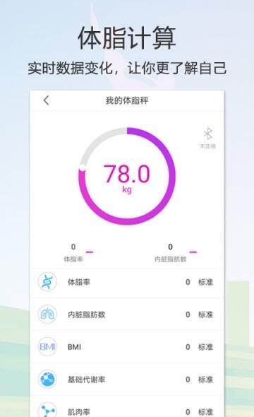 倩狐健康  v1.0.5图2