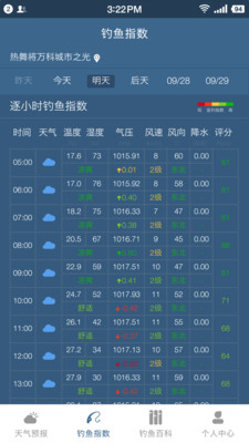 钓鱼天气预报  v1.5.9图4