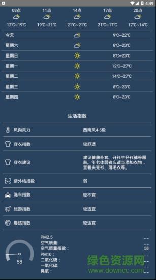 365天气预报十五天