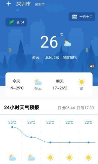 美美天气预报  v1.3.7图2