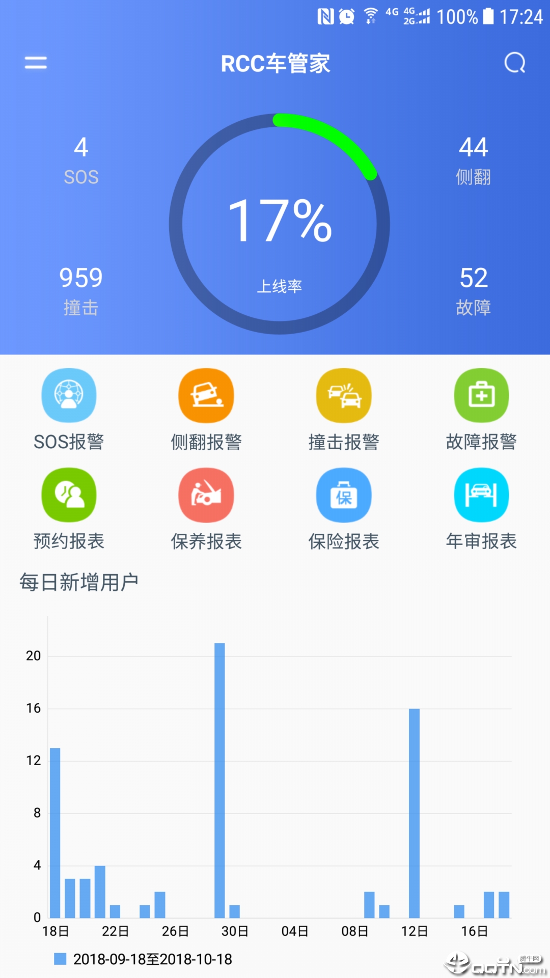 RCC车管家  v3.0.6图5