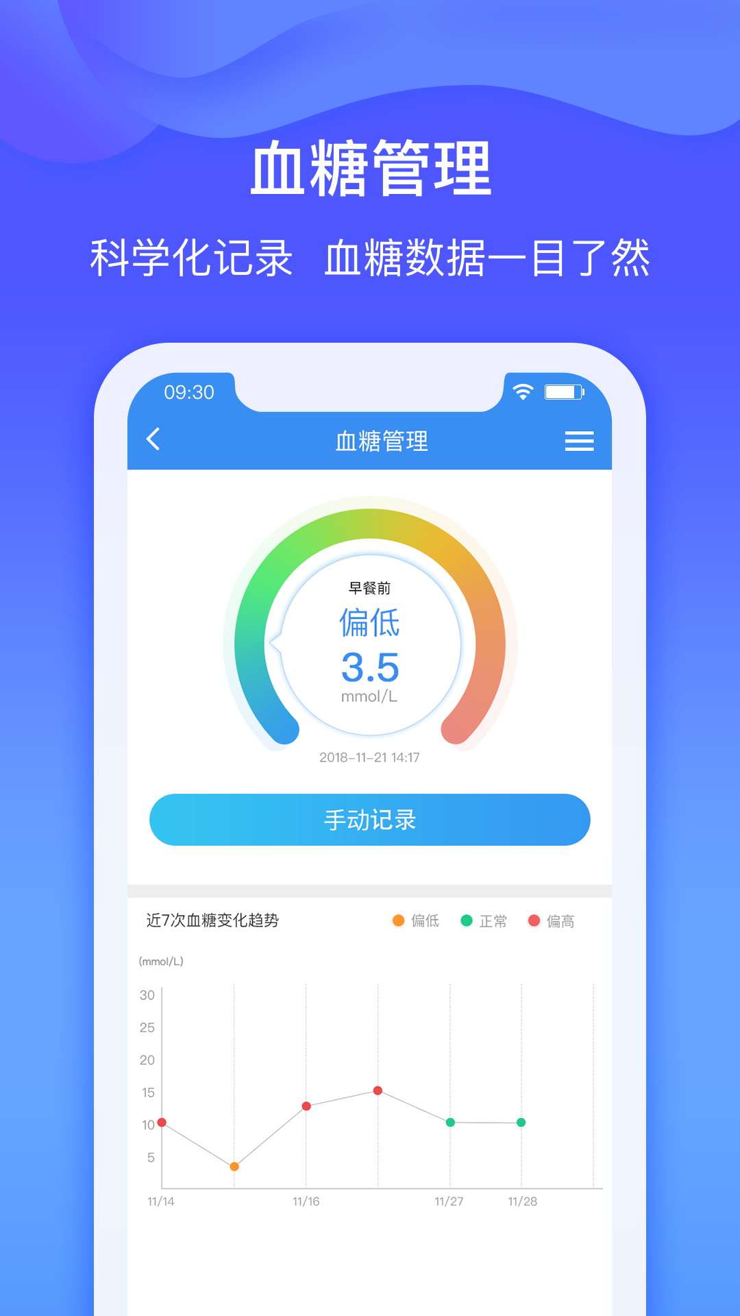 南海云健康链  v1.5图2