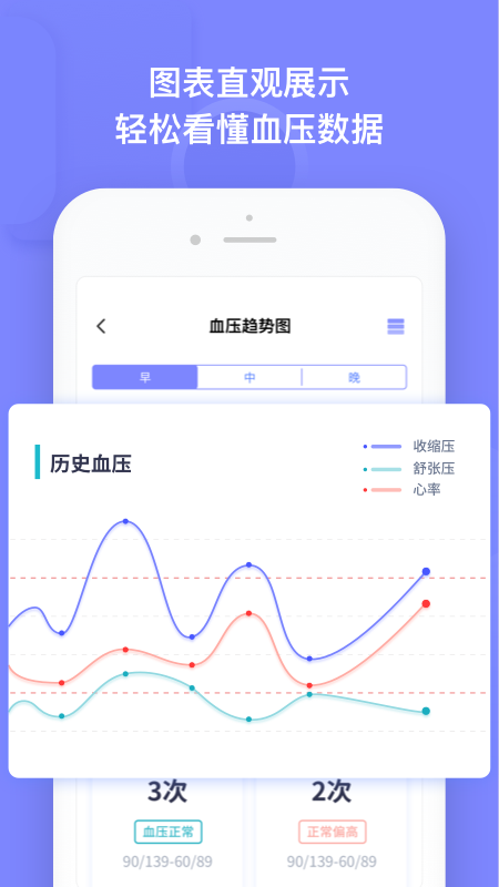 血压小本  v1.1.3图2