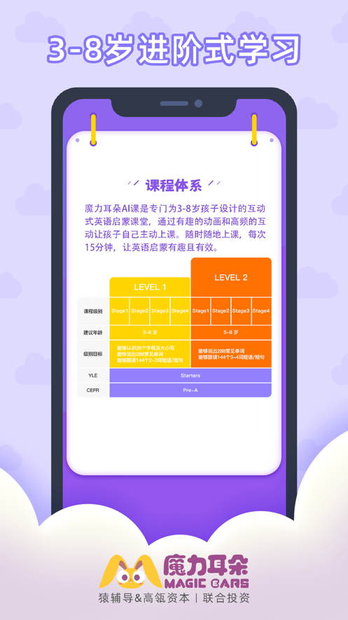 魔力耳朵AI课  v1.2.0图2