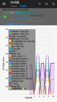 WiFi优化管家  v1.0.1图1