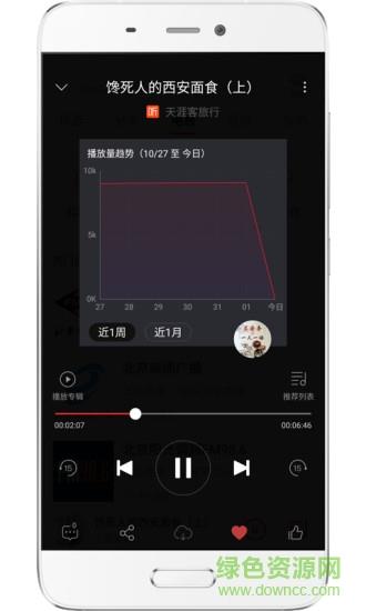 我听fm  v3.5.4..51X.38图2