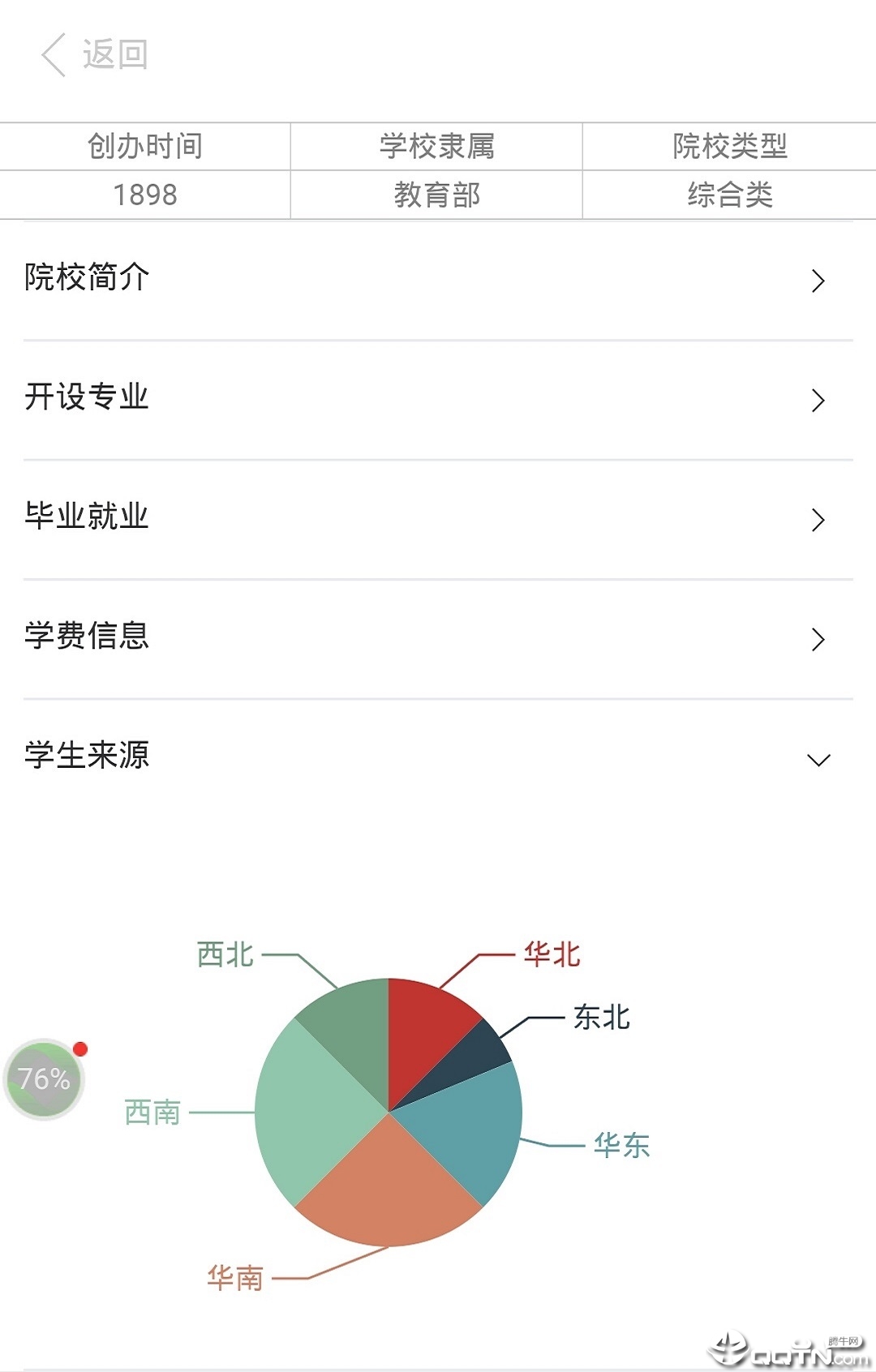 最优志愿  v1.0图2