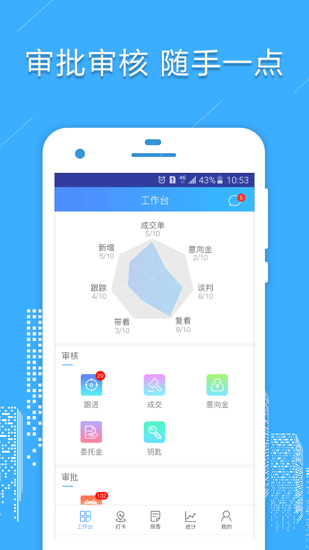 房信管理云  v1.2.7图4