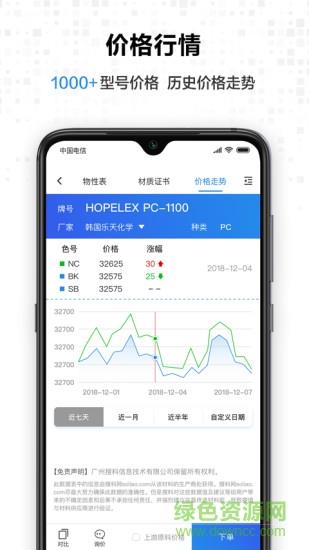 搜料网  v0.0.1图3