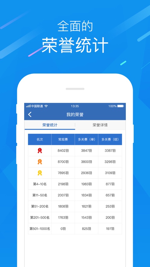 中国信鸽协会  v2.8.3图4