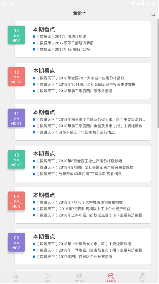 四川省情  v3.1.5图4