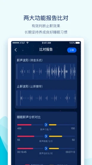 鼾声护理