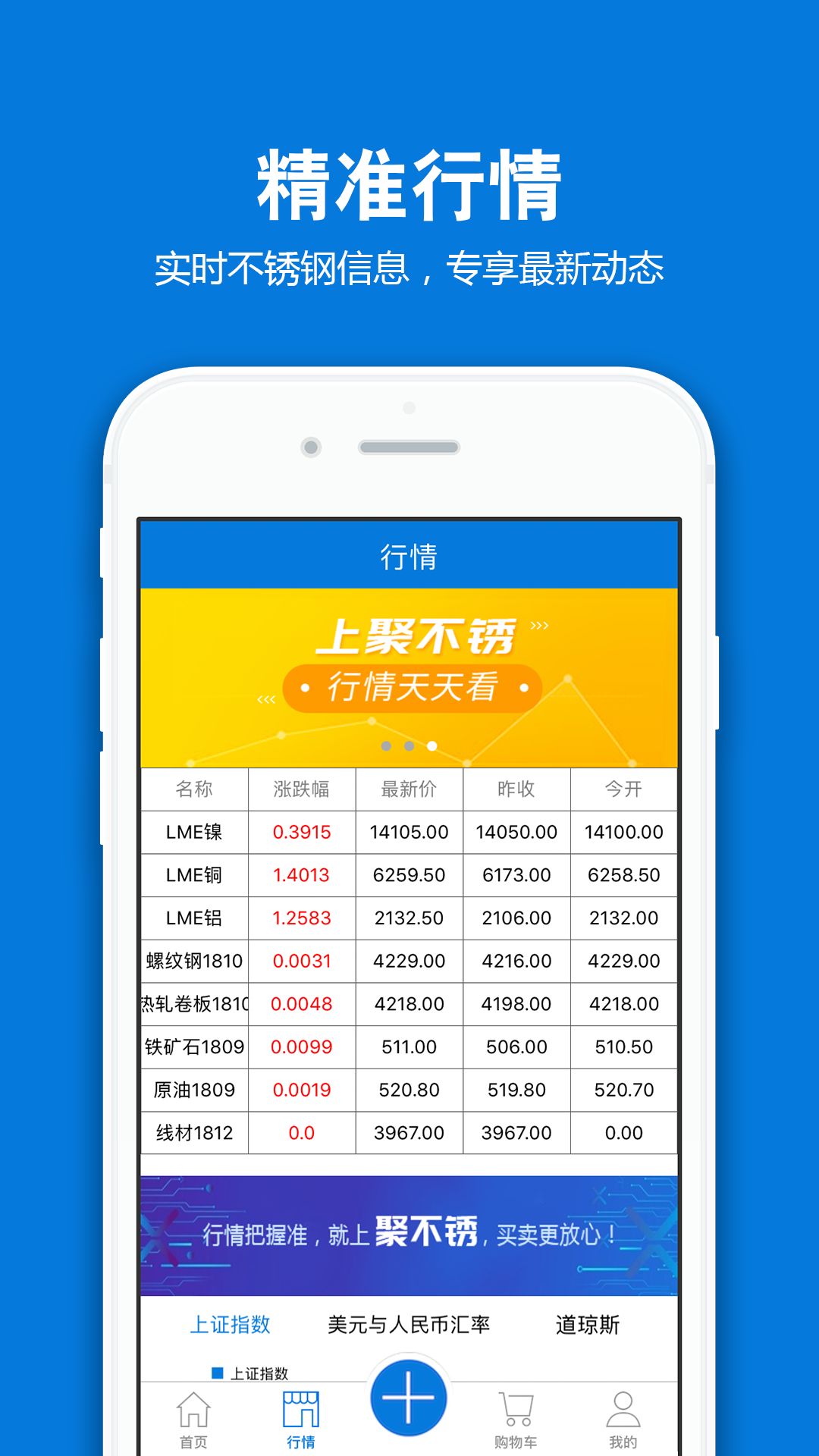 聚不锈  v3.1.5图3