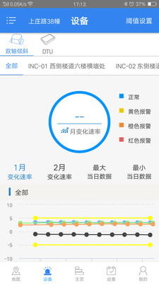 鲁尔云  v5.0.8图3