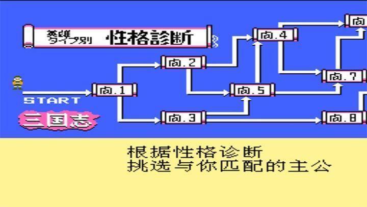 老版三国志2