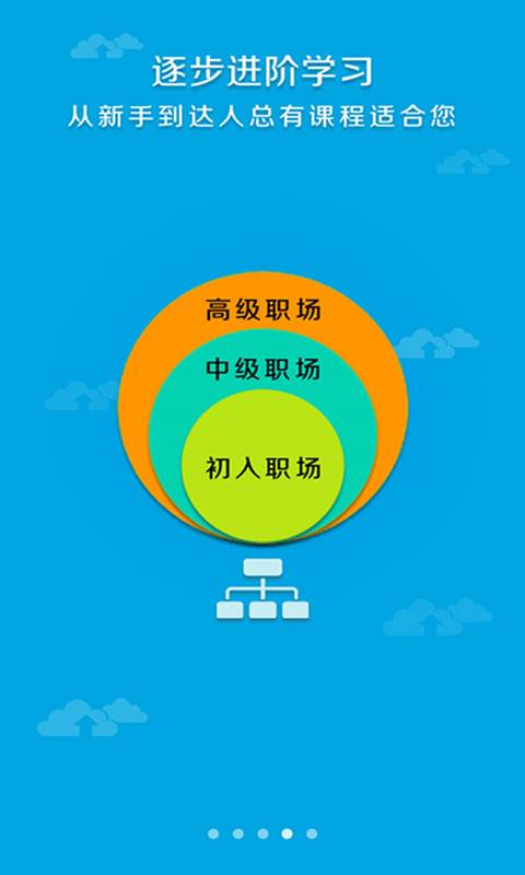 5i课商  v5.0.20(357)图4