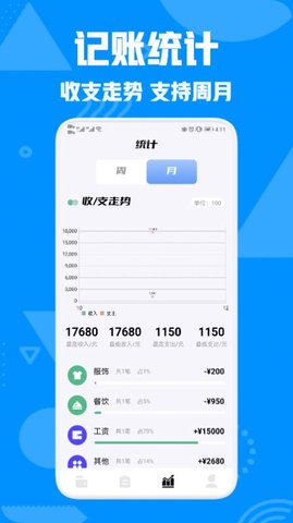 情侣攒钱  v1.2图3