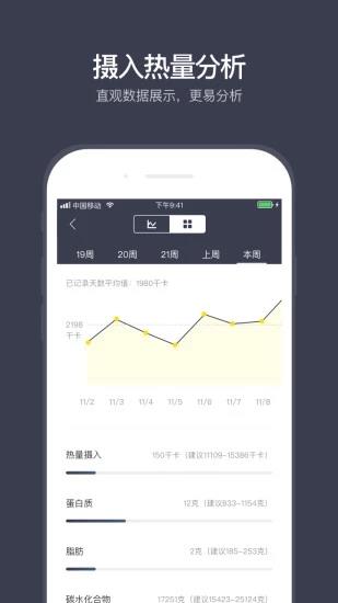 计食器  v1.2图4